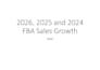 be your amazon fba expert, account management virtual assistant, store manager